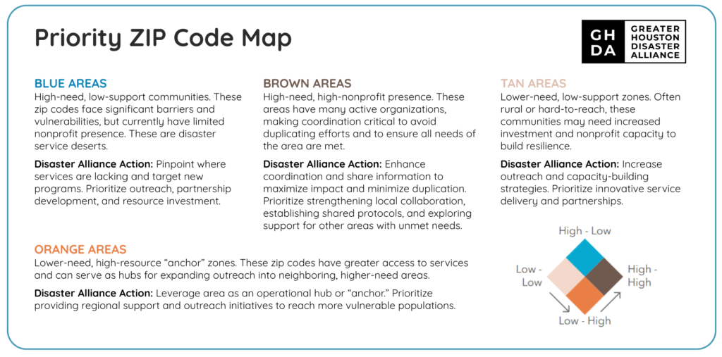 Priority Zip Code Map | Greater Houston Community Foundation